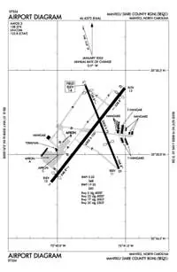 Dare County Regional Airport (MEO) Diagram