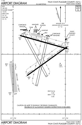 Flagler Exec Airport (KFIN) Diagram