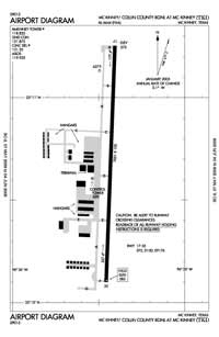 Mckinney Ntl Airport (KTKI) Diagram