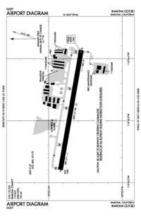 Ramona Airport (KRNM) Diagram Ramona Airport (KRNM) Diagram