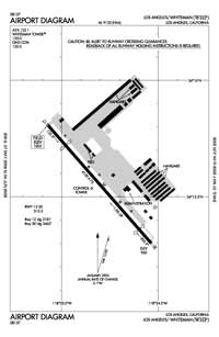 Whiteman Airport (WHP) Diagram