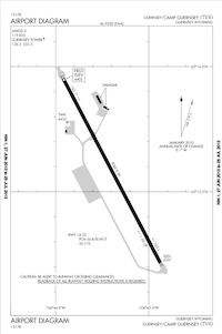 La Base-Fumivalle Airport Airport (AG3538) Diagram
