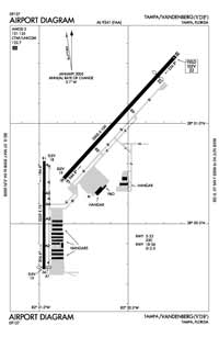 Vigía Del Fuerte Airport Airport (VDF) Diagram