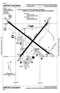 Cape Cod Coast Guard Air Station Airport (FMH) Diagram