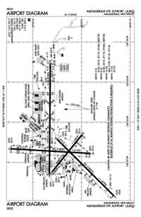 airport albuquerque abq sunport international diagram diagrams airportguide