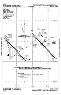 Scott AFB/Midamerica Airport - KBLV - BLV - Airport Guide