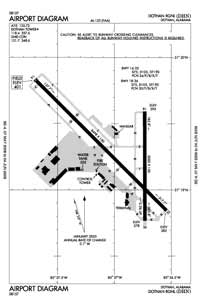 Dothan Regional Airport (DHN) Diagram