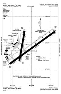 Erie International/Tom Ridge Field Airport (ERI) Diagram
