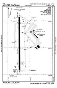 Fort Worth NAS JRB (Carswell Field) Airport (FWH) Diagram