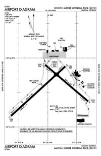 Pinotepa Nacional Airport Airport (MMPO) Diagram