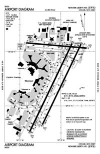 Newark Liberty International Airport (EWR) Diagram