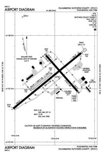Portezuelo Airport Airport (AG17475) Diagram
