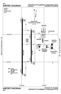 Mercedes Airport Airport (MDX) Diagram
