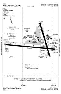 Portland International Jetport Airport (PWM) Diagram