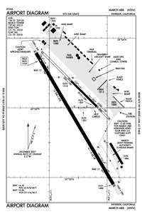 March ARB Airport (RIV) Diagram