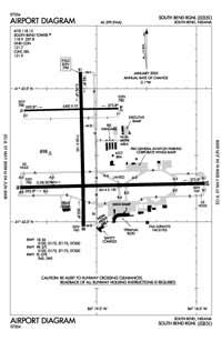 South Bend International Airport (SBN) Diagram