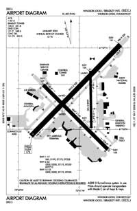Bradley International Airport (BDL) Diagram