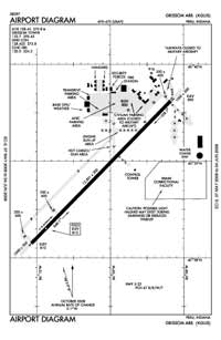 Grissom ARB Airport (GUS) Diagram