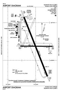 La María Airport Airport (AG3514) Diagram