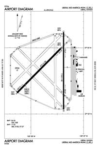 Lbl Map.pdf Liberal Mid-America Regional Airport - KLBL - LBL - Airport Guide