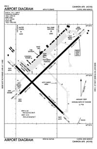Cavasa Airport Airport (AG3530) Diagram