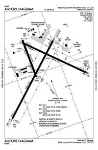 Unefon Helipad Heliport (AG17522) Diagram