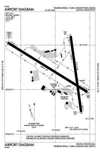 Reading Regional/Carl A Spaatz Field Airport (RDG) Diagram
