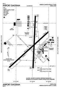 Akron-Canton Regional Airport (CAK) Diagram