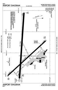 Worcester Regional Airport (ORH) Diagram