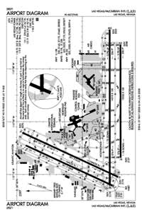Lasguabin Airport Airport (AG3301) Diagram
