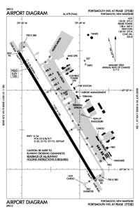Punta Soliman Seaplane Base Seaplane Base (AG15407) Diagram