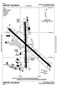 Republic Airport (FRG) Diagram