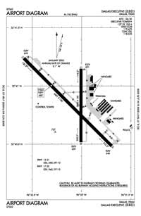 Dallas Exec Airport (RBD) Diagram