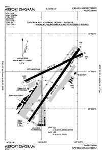 Kahului Airport (OGG) Diagram