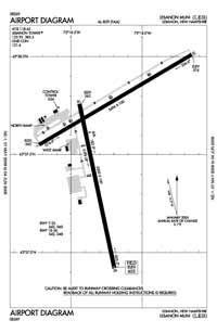 La Gaviota Airport Airport (AG3406) Diagram