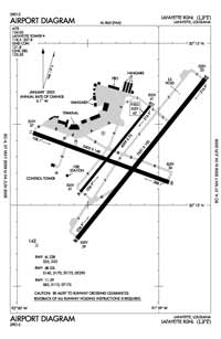 La Floresta Airport Airport (AG3386) Diagram