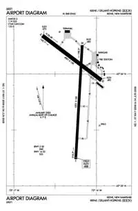 Dillant/Hopkins Airport (EEN) Diagram