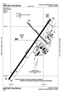 Juan Casiano Airport Airport (GPI) Diagram