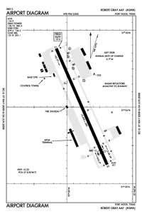 Robert Gray AAF Airport (GRK) Diagram