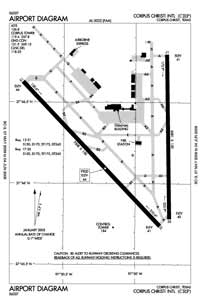 El Carrizo de La Petaca Airstrip Airport (AG17384) Diagram
