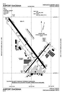 Altia Heliport Heliport (AG10602) Diagram