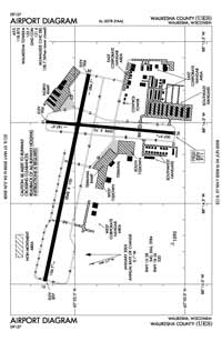 Waukesha County Airport (UES) Diagram