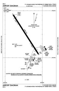 Waynesville-St Robert Regional Forney Field Airport (TBN) Diagram