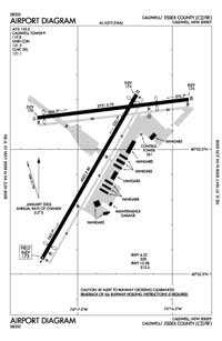 Cerro de Enmedio Airstrip Airport (AG17366) Diagram