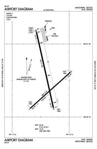 Hays Regional Airport (HYS) Diagram
