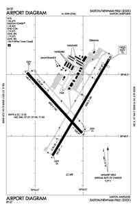 Easton/Newnam Field Airport (ESN) Diagram