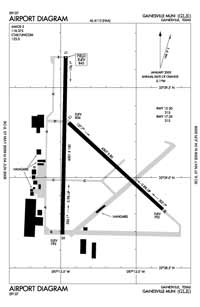 Gainesville Municipal Airport (GLE) Diagram