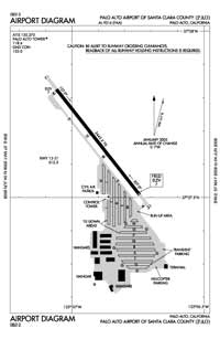 Palo Alto Airport (PAO) Diagram
