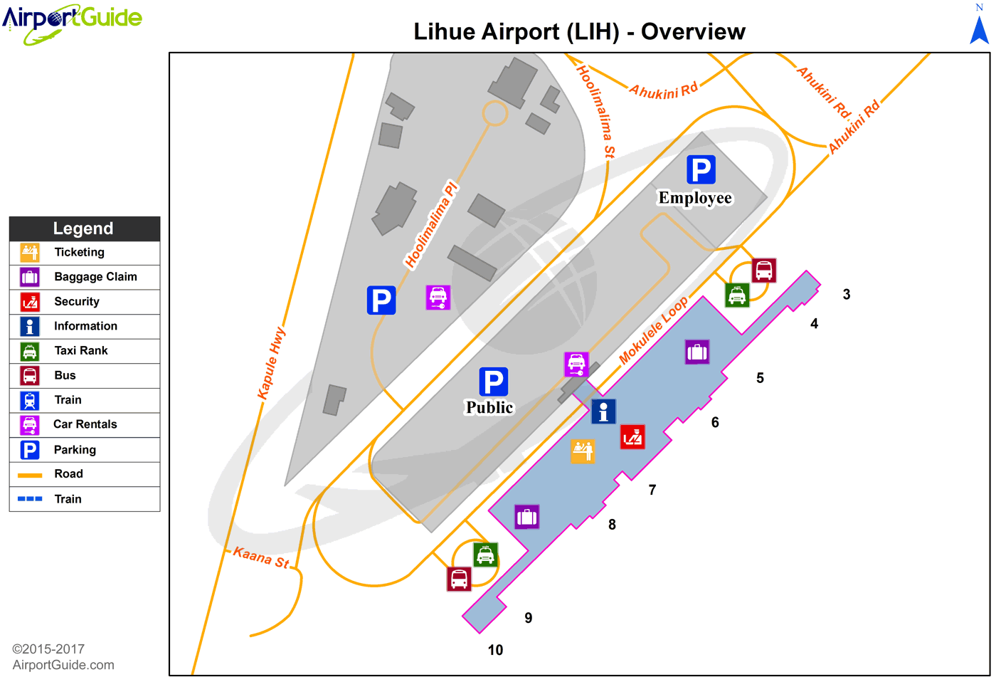 Phli Charts