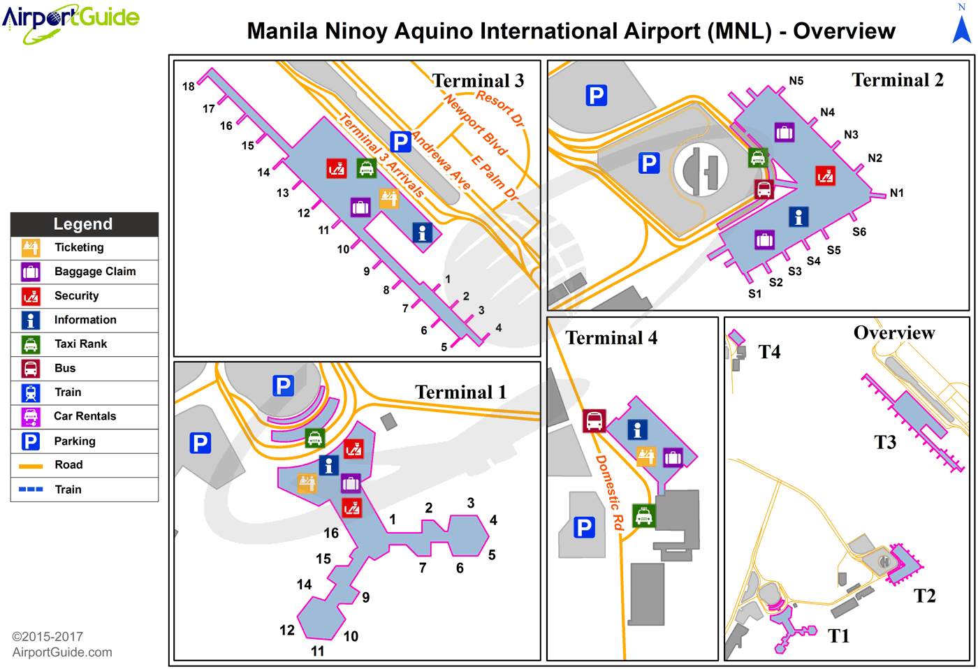 Rpll Airport Charts